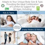 10" Organic Hybrid Mattress - King Size Comfort