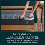 Mint Hybrid King Mattress - Breathable Cooling Foam