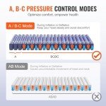 Dual-Layer Alternating Pressure Air Mattress with Pump