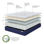 Shiloh 14" King Memory Foam Mattress - Medium Support