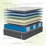 Lechepus 14" Gel Memory Foam Hybrid Mattress
