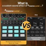 MAONO Podcast Equipment Bundle with Audio Mixer