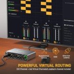 MAONO USB Audio Interface with Dual USB Connectivity