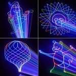 3D Animation DJ Laser Lights with DMX512