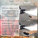1500 Watt Fog Machine for DJs