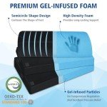 KAYFIA Adjustable Gel Foam Foot Rest for Desk