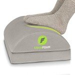 Adjustable Ergonomic Foot Rest for Under Desk