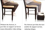 Extra Large Adjustable Foam Footrest for Comfort