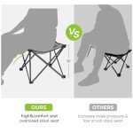 Folding Foot Rest Stool for Camping & Travel