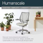 Humanscale FM 300 Adjustable Foot Rest Machine