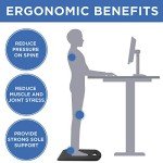 Mount-It! Anti-Fatigue Comfort Mat for Standing Desks