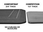Cushioned Anti-Fatigue Comfort Mat for Home Use