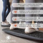 Versatile Rocking Balance Board for Standing Desks