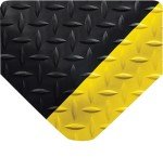UltraSoft Anti-Fatigue Ergonomic Workstation Mat