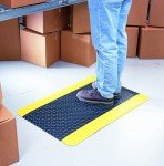 UltraSoft Anti-Fatigue Ergonomic Workstation Mat