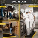 Heavy Duty Anti-Fatigue Ergonomic Standing Mat