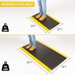 Heavy Duty Anti-Fatigue Ergonomic Standing Mat
