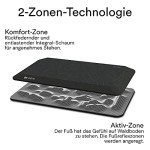 Aeris Muvmat - Ergonomic Anti-Fatigue Standing Mat
