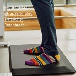 Aeris Muvmat - Ergonomic Anti-Fatigue Standing Mat