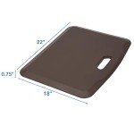 Comfortable Anti-Slip Standing Desk Foot Mat