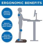 Comfortable Anti-Slip Standing Desk Foot Mat