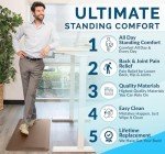 ComfiLife Anti-Fatigue Kitchen and Office Mat