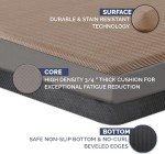 ComfiLife Anti-Fatigue Kitchen and Office Mat
