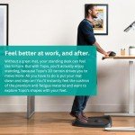 Ergodriven Anti-Fatigue Standing Desk Comfort Mat