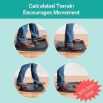 Ergodriven Anti-Fatigue Standing Desk Comfort Mat