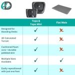 Ergodriven Anti-Fatigue Standing Desk Comfort Mat