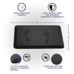 ComfiLife Anti-Fatigue Standing Desk Mat – 20"x32