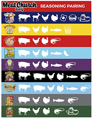 Meat Church Holy Gospel BBQ Rub 14oz