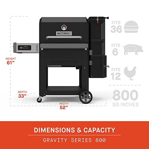 Masterbuilt Gravity 800 Grill-Smoker-Griddle Combo