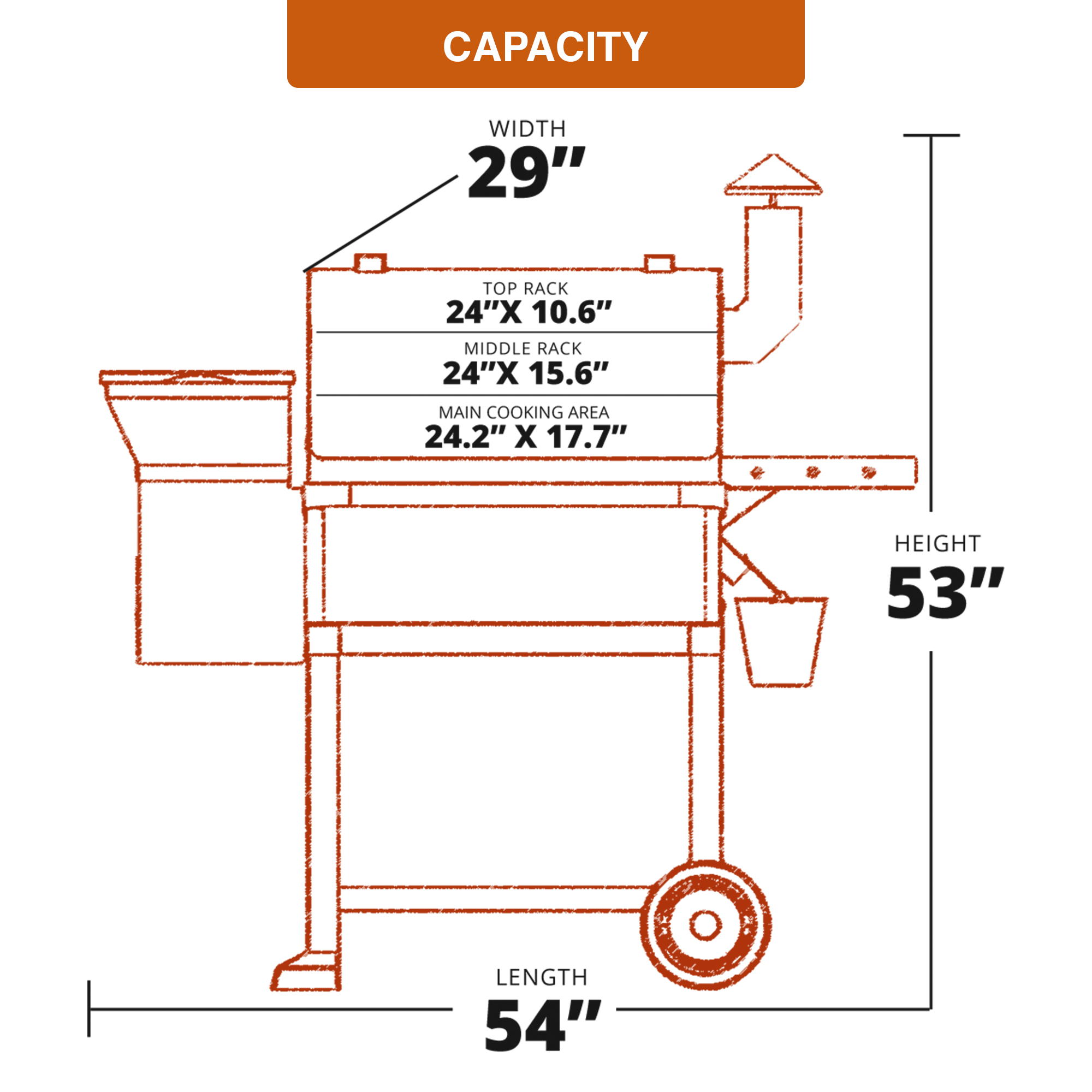 Z GRILLS Wood Pellet BBQ Smoker 1060 sq. in