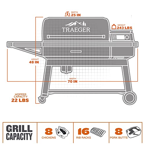 WiFi & App Connected Pellet Grill Smoker