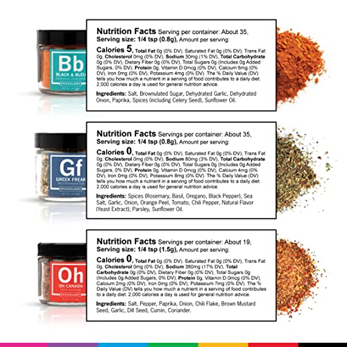 12 Gourmet BBQ Spice Rubs - Spiceology Ultimate Collection