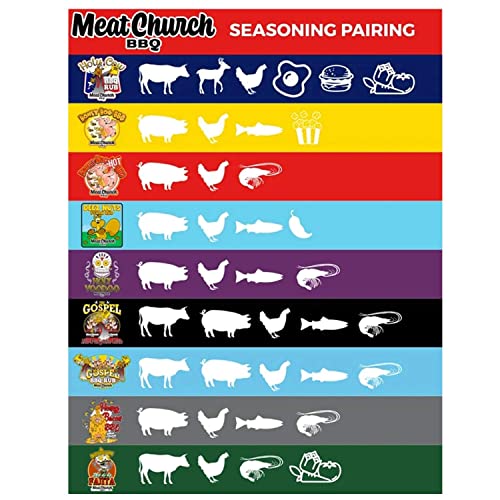 Meat Church Holy Rub Variety Pack
