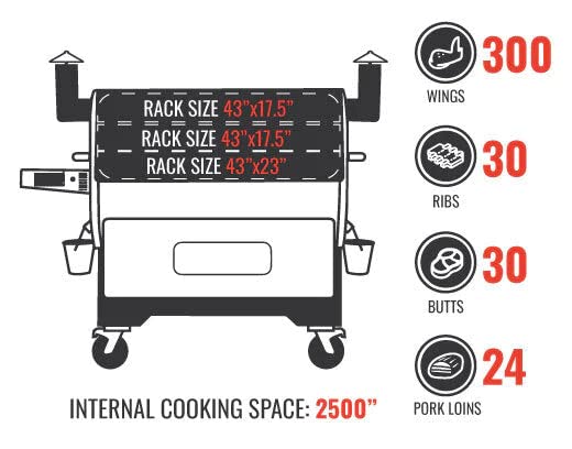 Recteq BFG Pellet Smoker Grill | Wi-Fi-Enabled