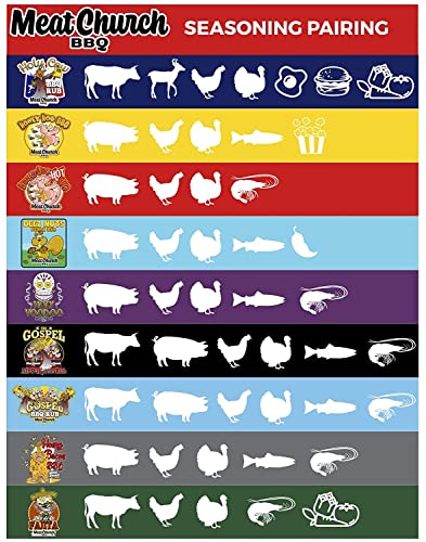 Meat Church BBQ Rub Combo: Honey Hog & The Gospel