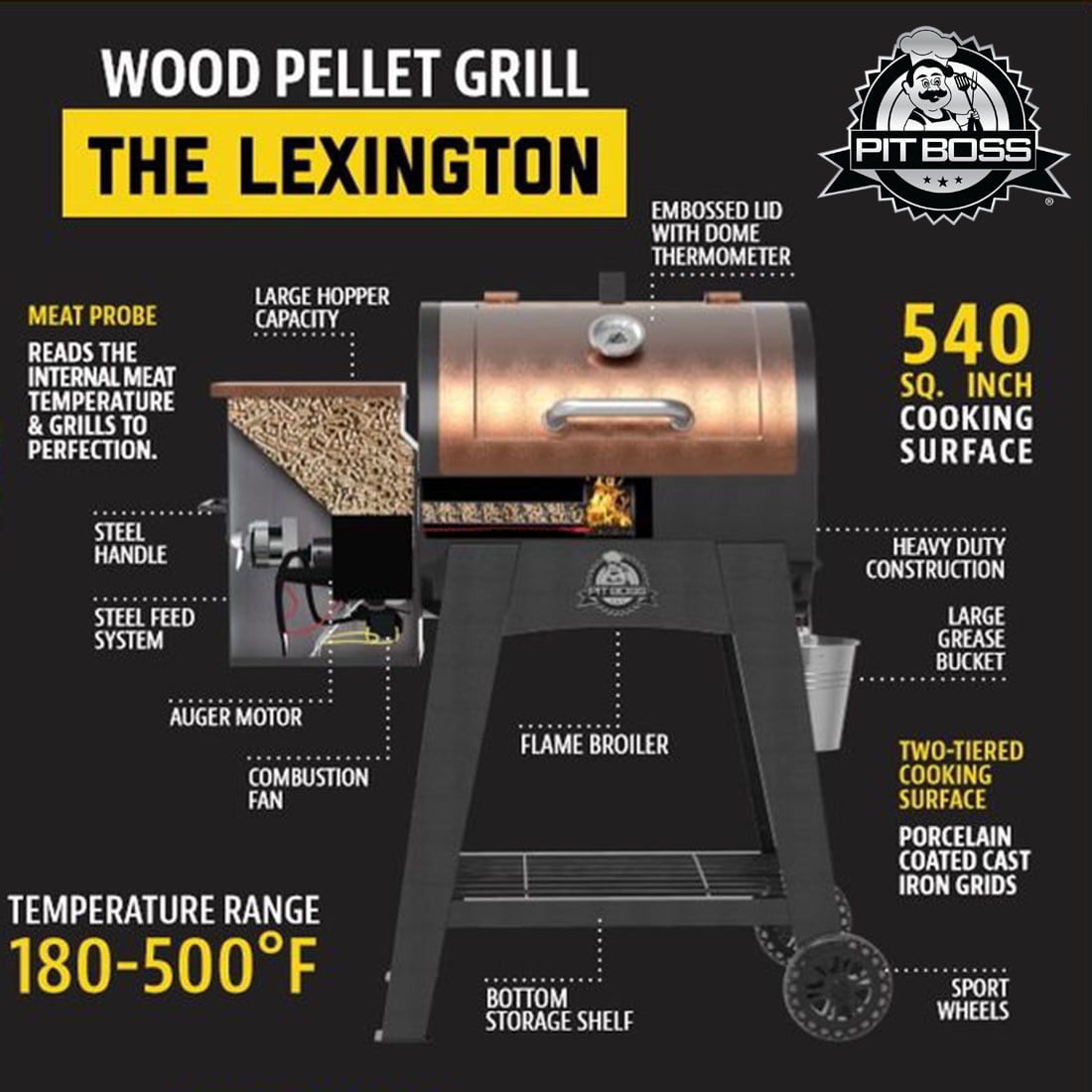 Pit Boss Wood Pellet Grill with Meat Probe