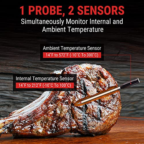 Wireless BBQ Meat Thermometer by ThermoPro TempSpike