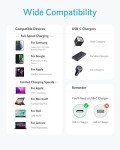 Anker 6FT USB C to C Fast Charging Cable