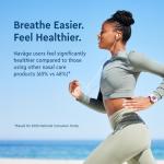 Navage Nasal Irrigation System Starter Bundle