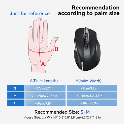 TECKNET Wireless Mouse with 2600 DPI, 6 Buttons