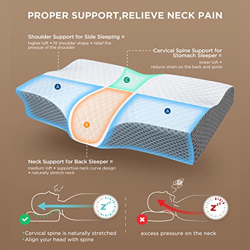 Ergonomisches Nackenkissen für Schmerzlinderung und Komfort
