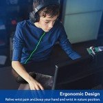 Ergonomic 2-Pack Memory Foam Mouse Wrist Rests
