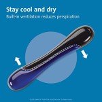 Kensington Duo Gel Ergonomic Wrist Rest Set