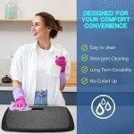 Ergohead Anti-Fatigue Comfort Standing Desk Mat