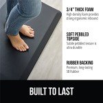 Gorilla Grip Ergonomic Anti-Fatigue Desk Mat 32x20