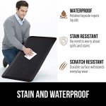 Gorilla Grip Ergonomic Anti-Fatigue Desk Mat 32x20